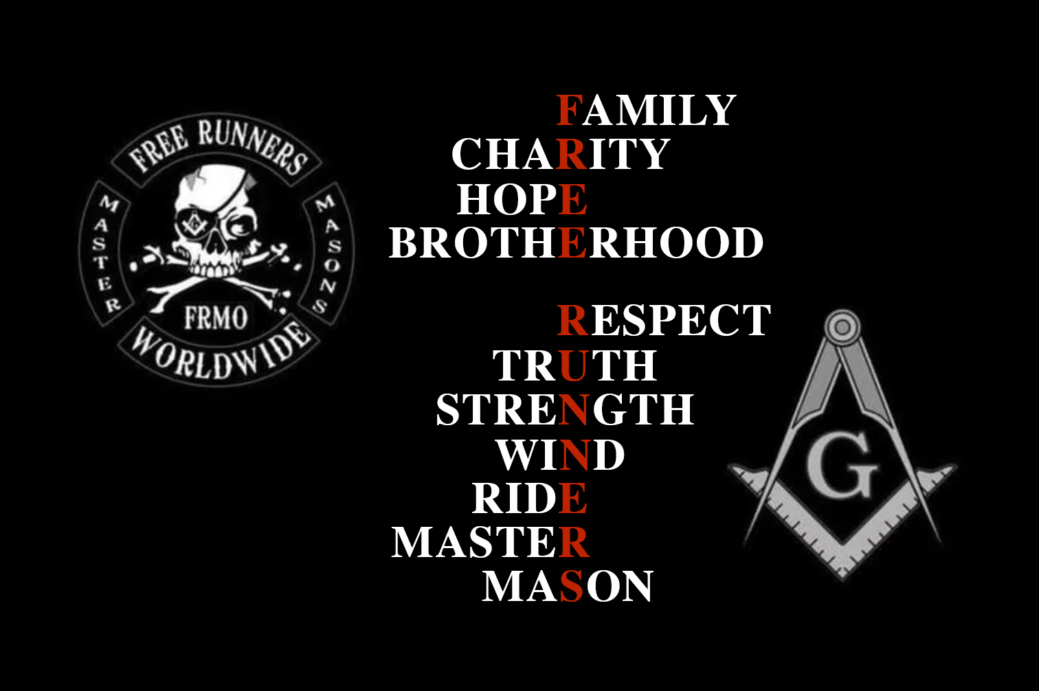 Free Runners Annogram